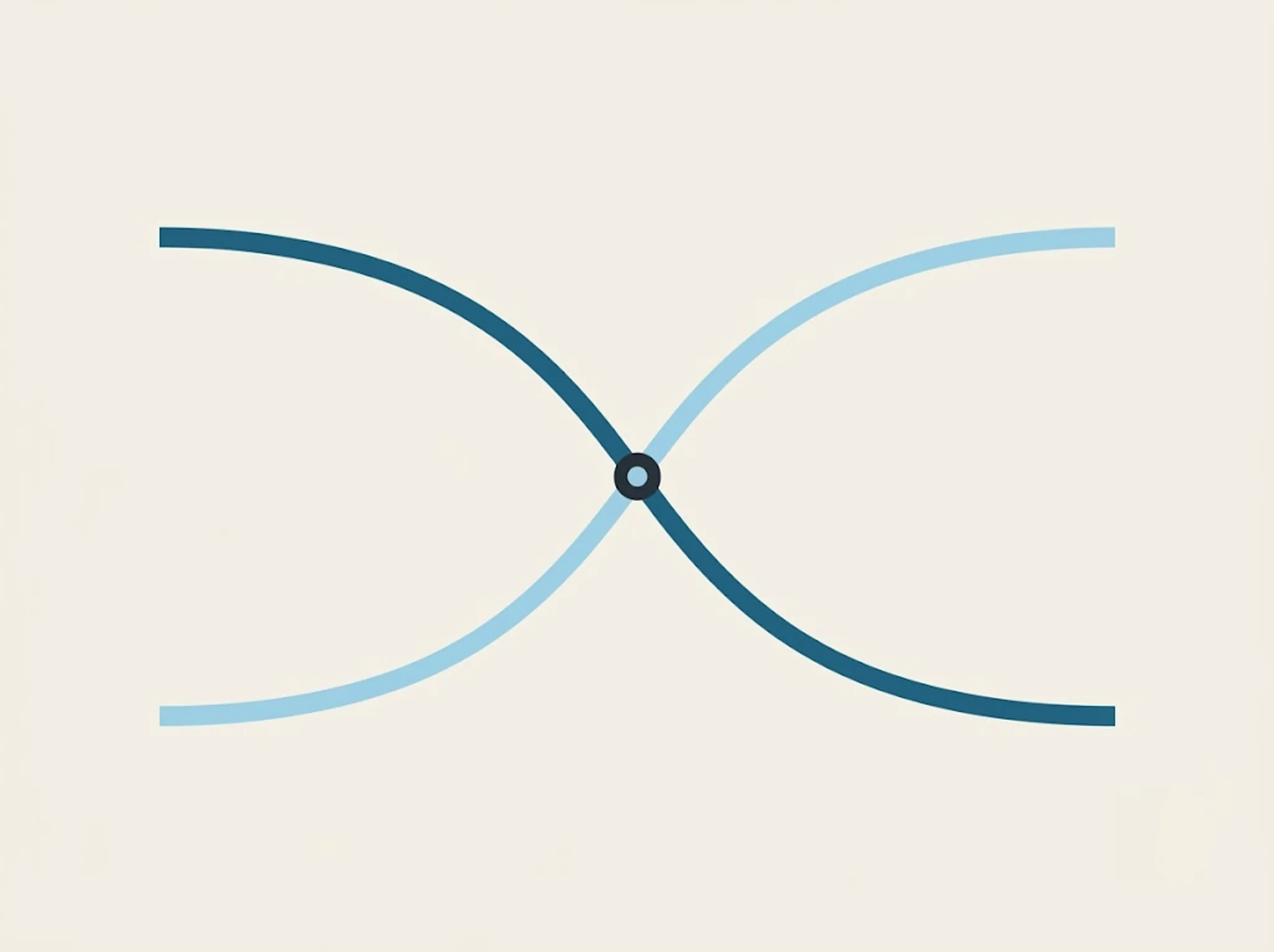 A falling cost curve crossing a rising outcome curve, the point where AI starts to pay for itself